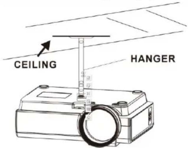 LENCO LPJ-280WH - Placement de votre projecteur au plafond - 1