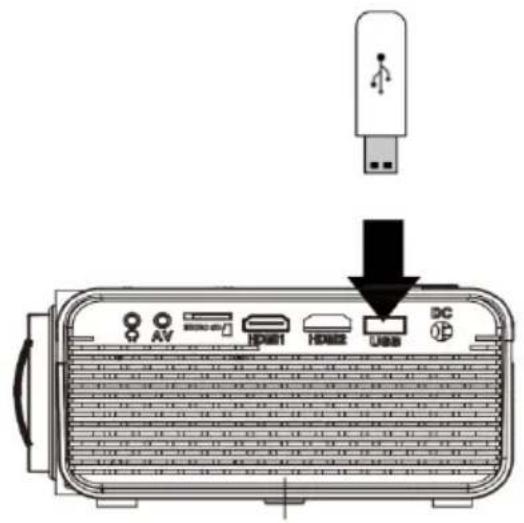 LENCO LPJ-280WH - USB-Datenträ geranschluss und microSD-Kartennutzung - 1