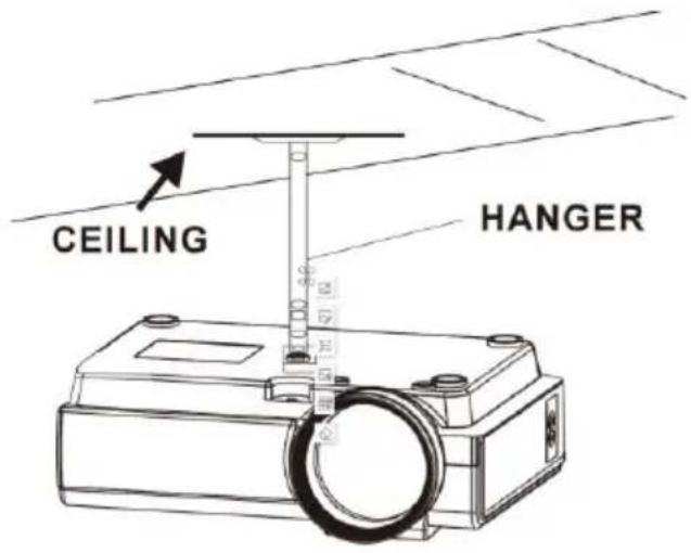 LENCO LPJ-280WH - Placing Your Projector On Ceiling - 1