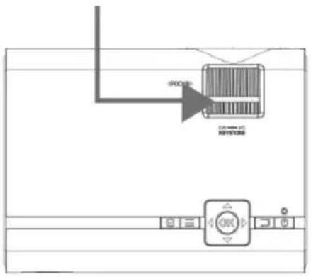 LENCO LPJ-280WH - Adjust The Focus And Keystone - 2