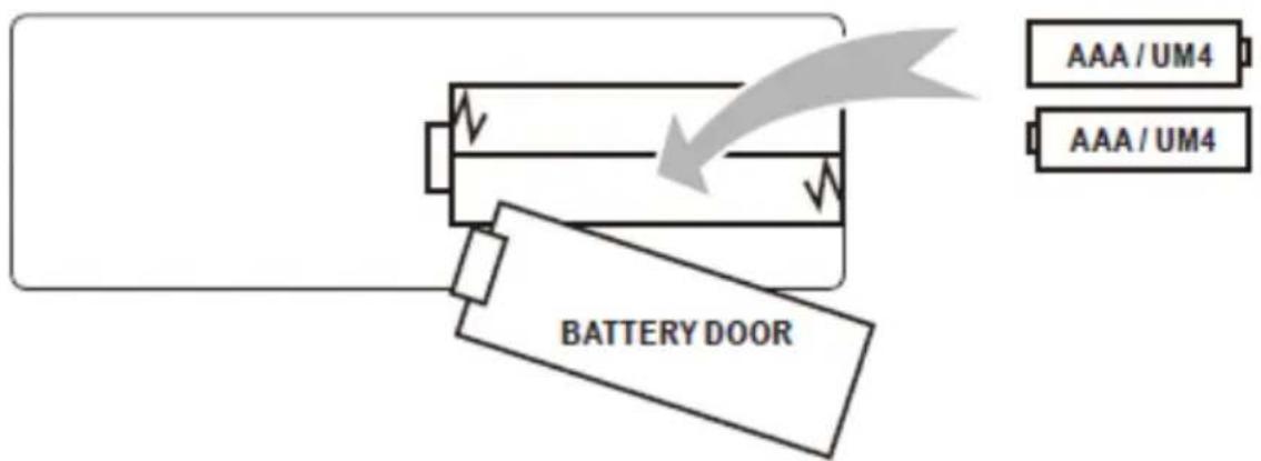 LENCO LPJ-280WH - Installer/enlever les piles de la té lé commande - 1