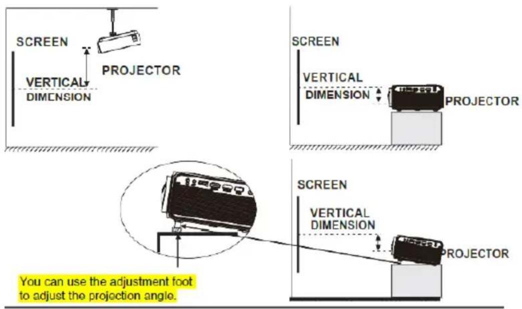 LENCO LPJ-280WH - De verticale locatie aanpassen - 1