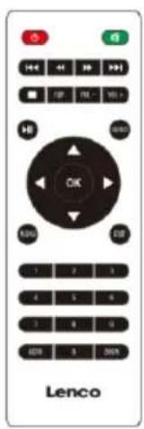LENCO LPJ-280WH - Brug af Projektormenu 3.0 - 7
