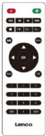LENCO LPJ-280WH - LET OP: - 1