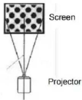 LENCO LPJ-280WH - To Reduce Image Distortion - 1