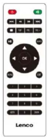 LENCO LPJ-280WH - INFO (INFORMATION) - 10