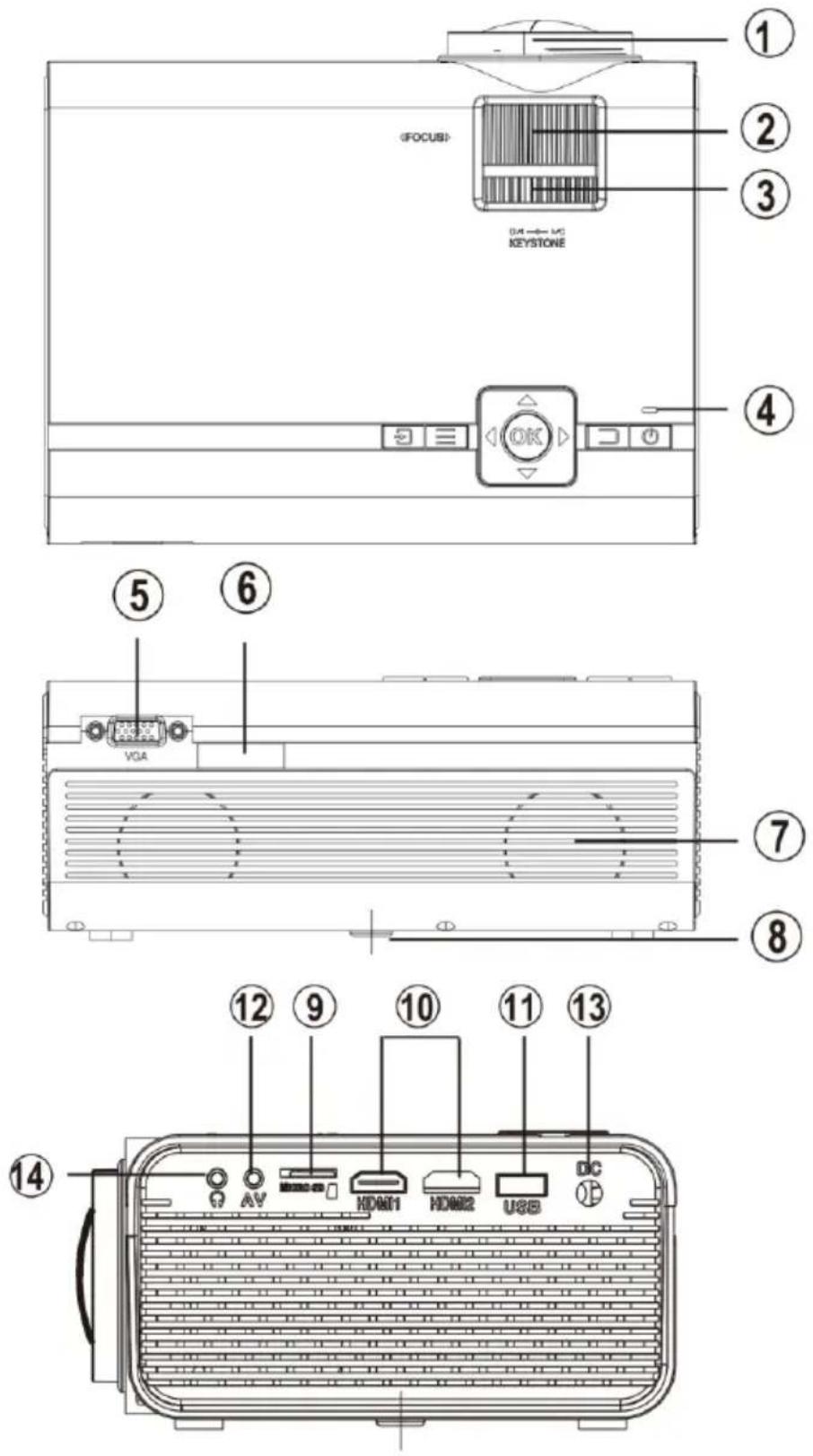 LENCO LPJ-280WH - OPMERKING: - 1