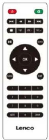 LENCO LPJ-280WH - INFO - 1