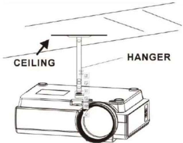 LENCO LPJ-280WH - Ihren Projektor an der Decke aufhängen - 1