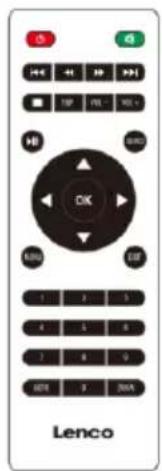 LENCO LPJ-280WH - INFO (INFORMATION) - 1