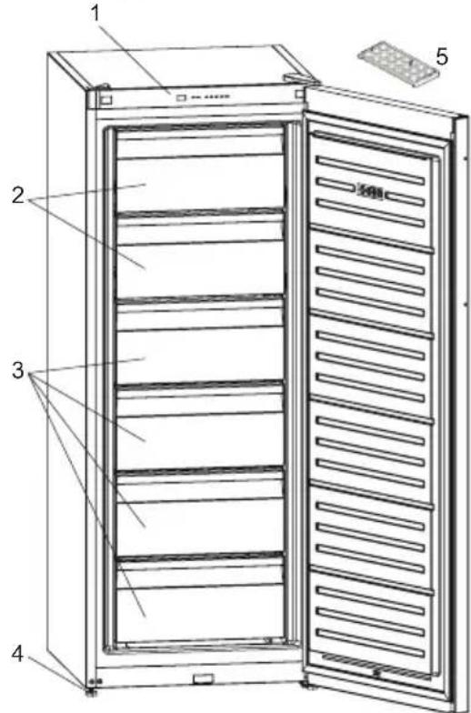 Rommer CVE 60 NF - DESCRIPTION OF THE APPLIANCE - 1
