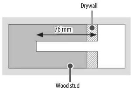 LG OLED55B46LA - How to fix anchors and screws - 1
