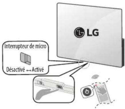 LG OLED55B46LA - Mise en route du téléviseur - 1