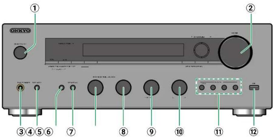 ONKYO TX-8470 - Face avant - 1