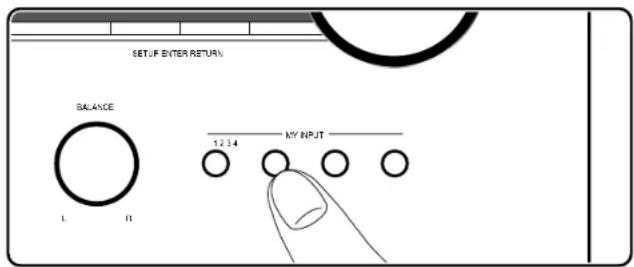 ONKYO TX-8470 - Utilisation de MY INPUT - 1