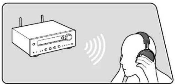 ONKYO TX-8470 - Transmission du son de cet apparéil vers des apparéils équipés de la technologie sans fil BLUETOOTH - 1