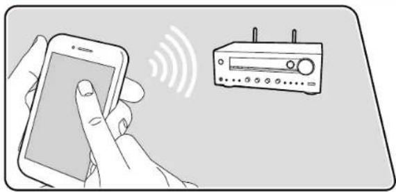 ONKYO TX-8470 - Lecture du son à partir d'appareils compatibles avec la technologie sans fil BLUETOOTH à l'aide de cet apparéil - 1