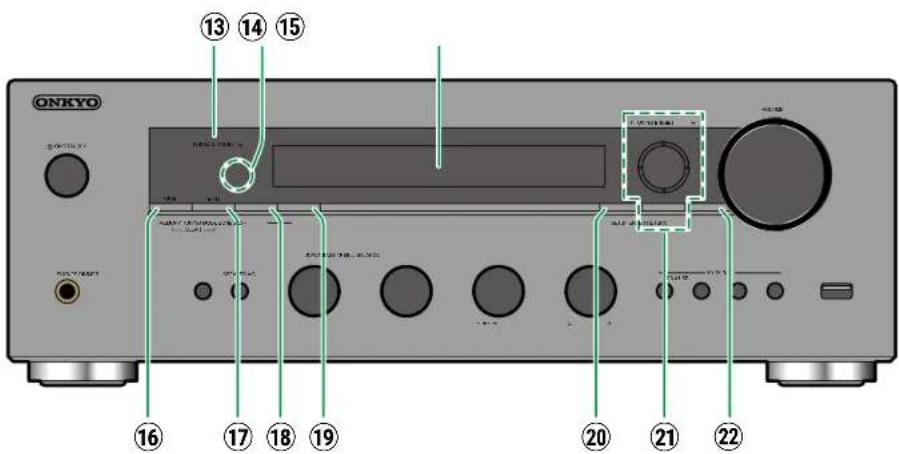 ONKYO TX-8470 - Face avant - 8