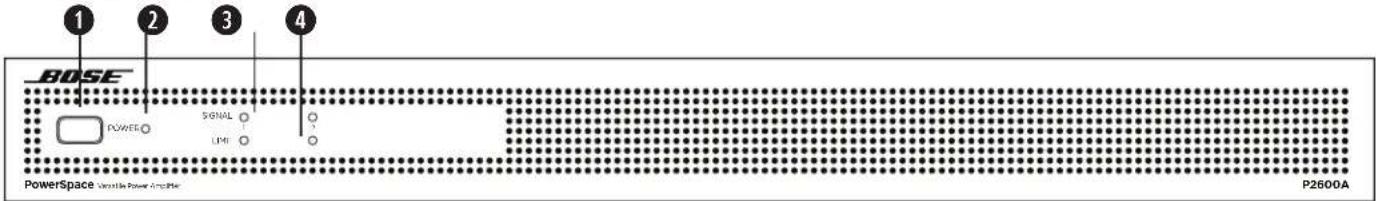 1 2 3 4 BOSE POWER SIGNAL LPM P2600A PowerSpace Variable Power Angle P2600A