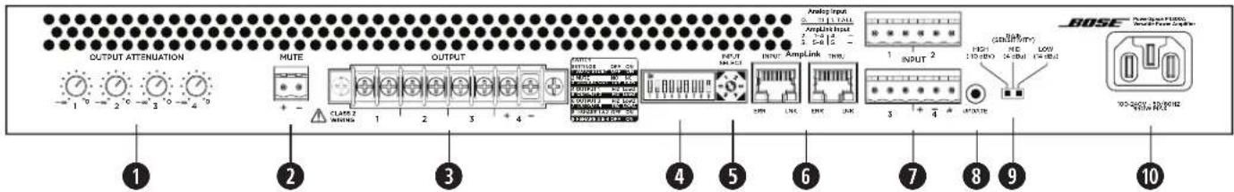 BOSE PowerSpace P4150+ - PowerSpace P4300A - 2