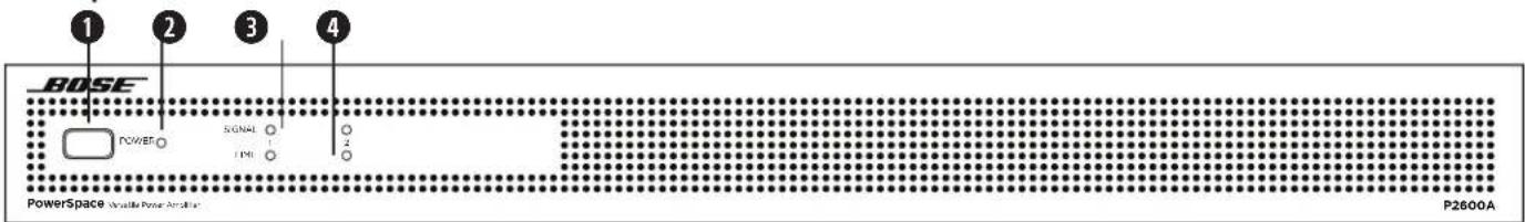 BOSE PowerSpace P4150+ - PowerSpace P2600A/P21000A - 1