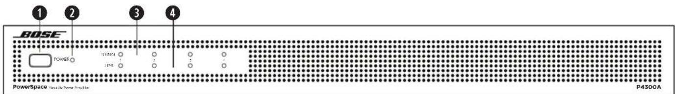 BOSE PowerSpace P4150+ - PowerSpace P4300A - 1