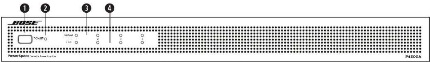 BOSE PowerSpace P4150+ - PowerSpace P4300A - 1