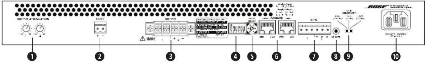 OUTPUT ATTENUATION MUTE OUTPUT Switch Settings Off ON SWITCHING ON LUX ON PLATE SQUARE TO NO BIG ON PLATE ON LUX ON PLATE ON LUX OUTPUT ON OUTPUT Amplink Amplink OUTPUT INTU INPUT USB LINK USB LINK 1 + 2 - 10 10-60V - 50V/2 10-60V - 50V/2 10-60V - 50V/2 10-60V - 50V/2 10-60V - 50V/2 10-60V - 50V/2 10-60V - 50V/2 10-60V - 50V/2 80SE POWER HIGH LOW (4.8) CEUTURE RED (4.8) (4.8) (4.8) (4.8) (4.8) (4.8) (4.8) (4.8) (4.8) (4.8) (4.8) (4.8) (4.8) (4.8) (4.8) (4.8) (4.8) (4.8) (4.8) (4.8) (4.8)