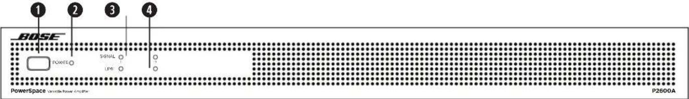BOSE PowerSpace P4150+ - PowerSpace P2600A/P21000A - 1