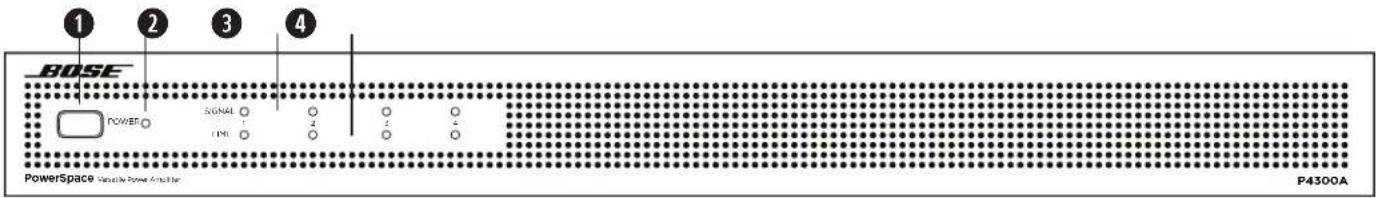 BOSE PowerSpace P4150+ - PowerSpace P4300A - 1