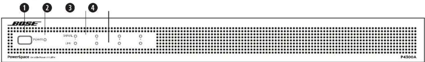1 2 3 4 BOSE POWER SIGNAL LPM P4300A PowerSpace Variable Power Angle P4300A