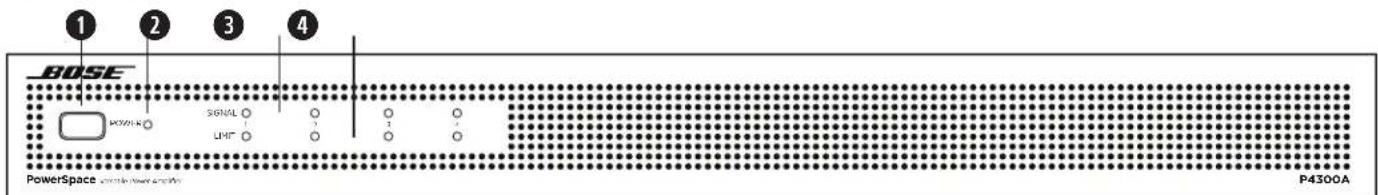BOSE PowerSpace P4150+ - PowerSpace P4300A - 1