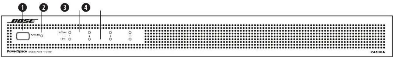 BOSE PowerSpace P4150+ - PowerSpace P4300A - 1
