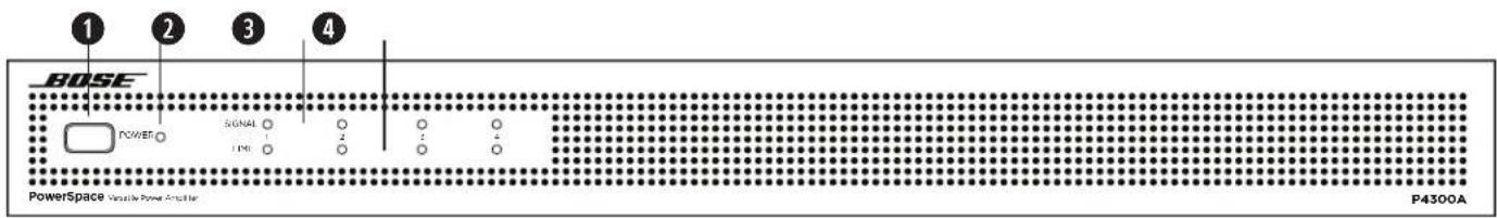 BOSE PowerSpace P4150+ - PowerSpace P4300A - 1