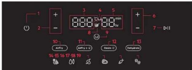 AEG AAF7SB - Notice d'utilisation - 3