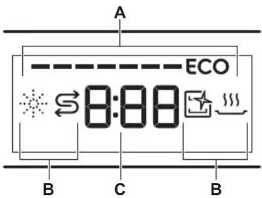 AEG FSK64610L - Display - 1