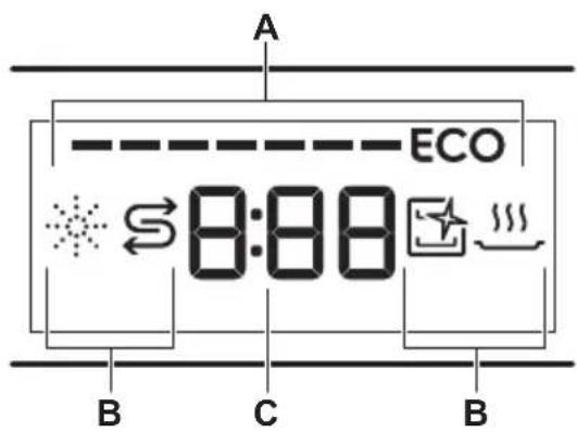 AEG FSE74507P - Display - 1
