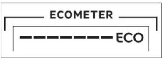AEG FSE74507P - ECOMETER - 1