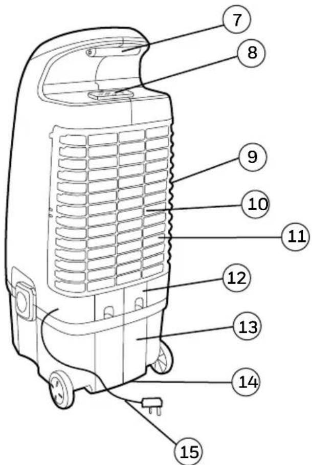 HONEYWELL CS10PE - Élimination correcte de ce produit. - 2