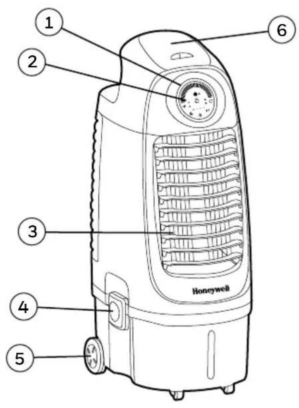 HONEYWELL CS10PE - Correct Disposal of this product. - 1
