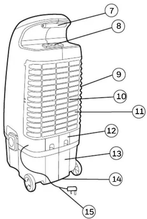 HONEYWELL CS10PE - Correct Disposal of this product. - 2