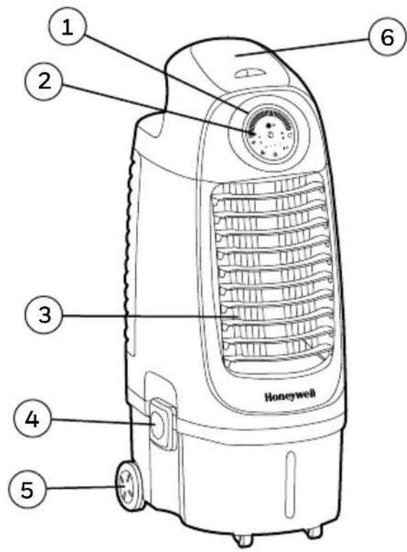 1 2 3 4 5 6 Honeywell