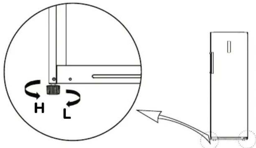 INVENTUM KV2010B - Stelvoetjes - 1
