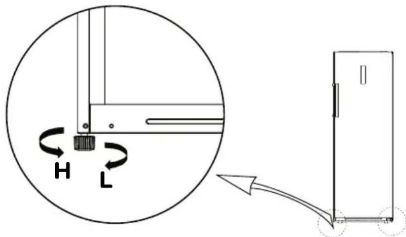 INVENTUM KV2010B - Pieds réglables - 1