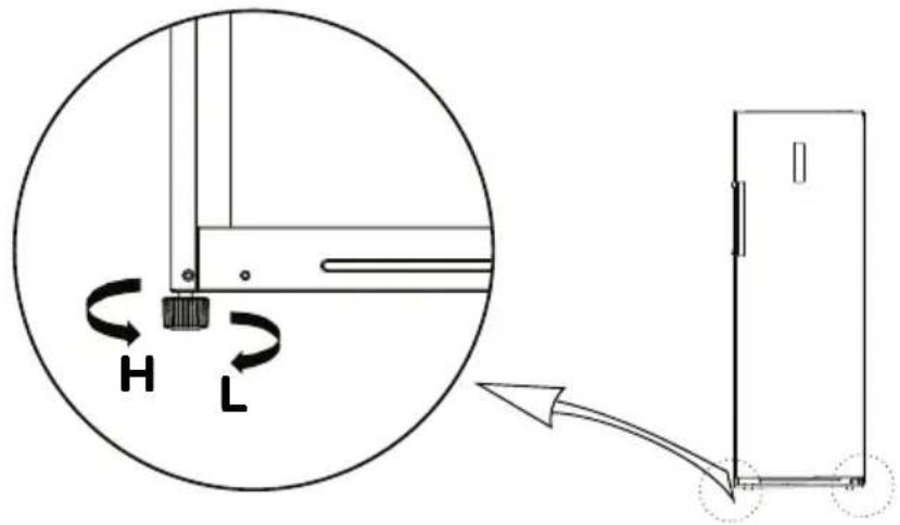 INVENTUM KV2010B - Stellfüße - 1
