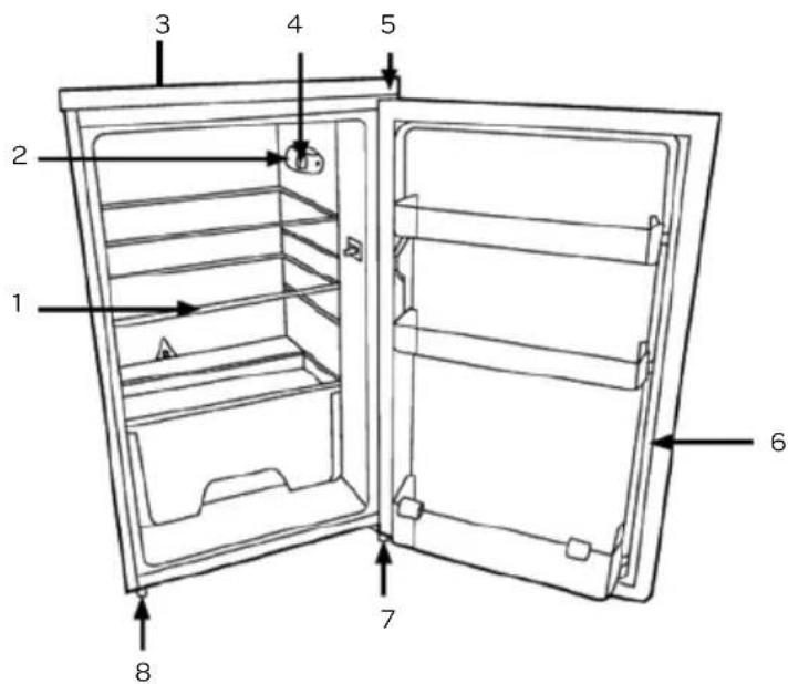 INVENTUM KK55EXP - appliance description - 1