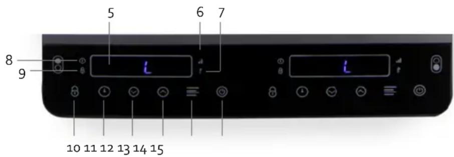 DOMO DO30211IP - CONTROLLER - 2