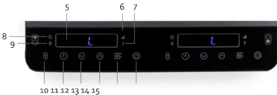 DOMO DO30211IP - OVLADAC/PREPINAC - 2
