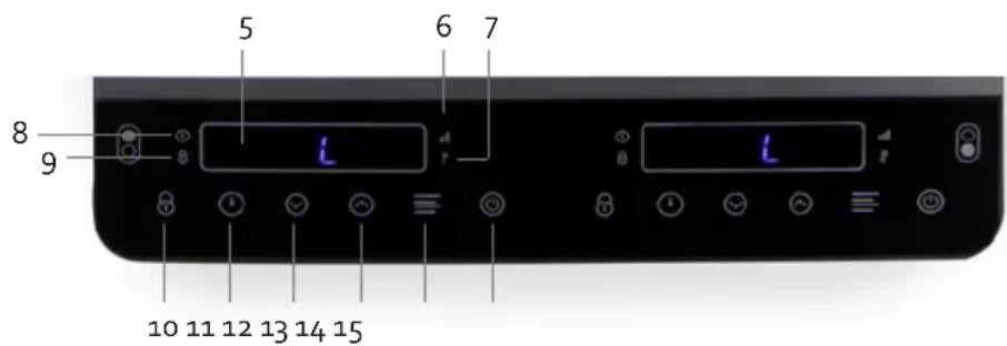 DOMO DO30211IP - COMMANDES - 2