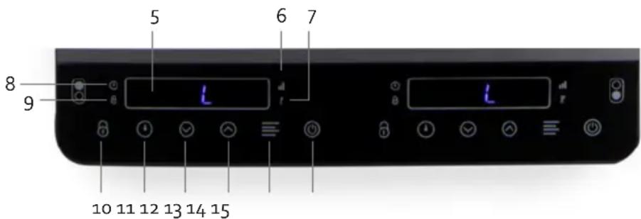 DOMO DO30211IP - CONTROLLO - 2